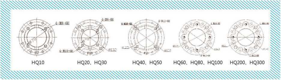 HQ角行程电动执行器底座安装尺寸