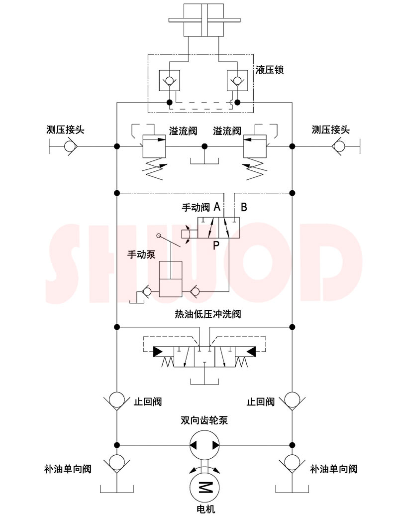液压系统原理图