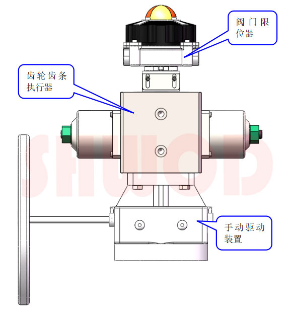 FDQ系列液动执行器