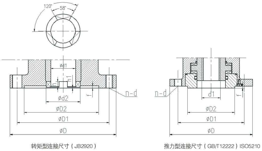 Z型多回转执行机构与阀门连接的结构示意图