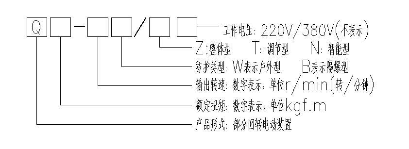 带底座角行程电动执行器型号表示方式